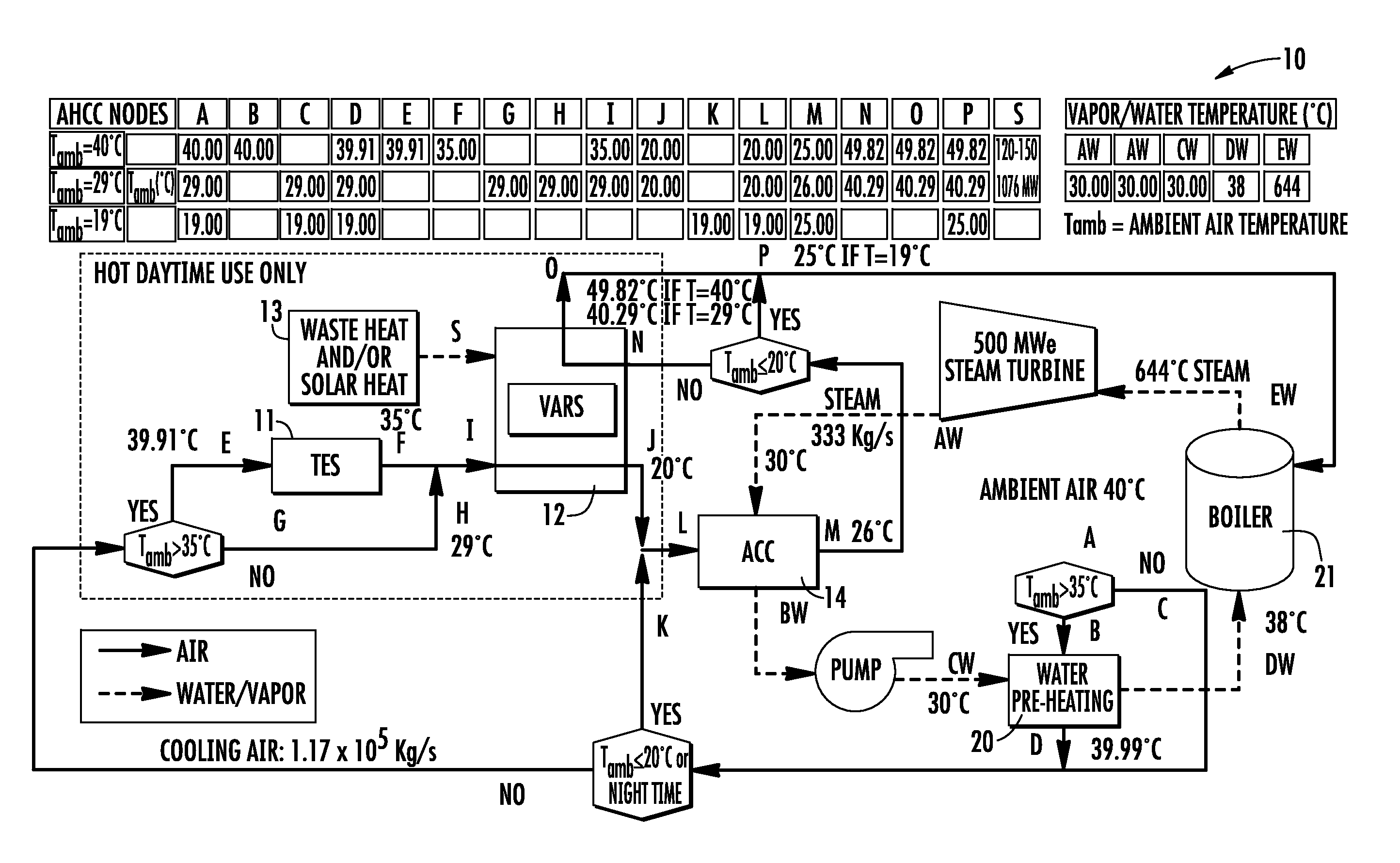 Use of adsorption or absorption technologies for thermal-electric power plant cooling