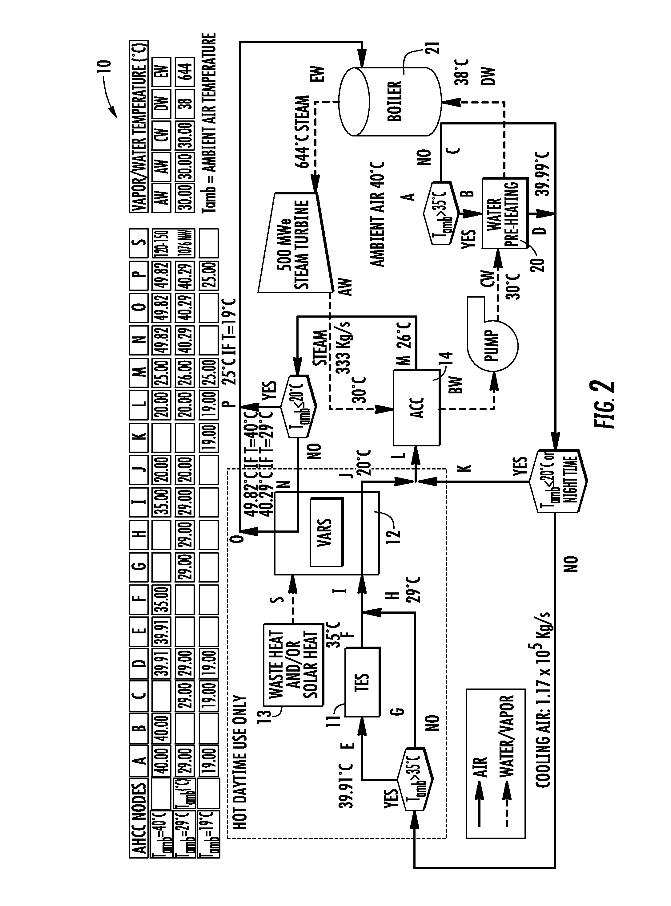 Use of adsorption or absorption technologies for thermal-electric power plant cooling