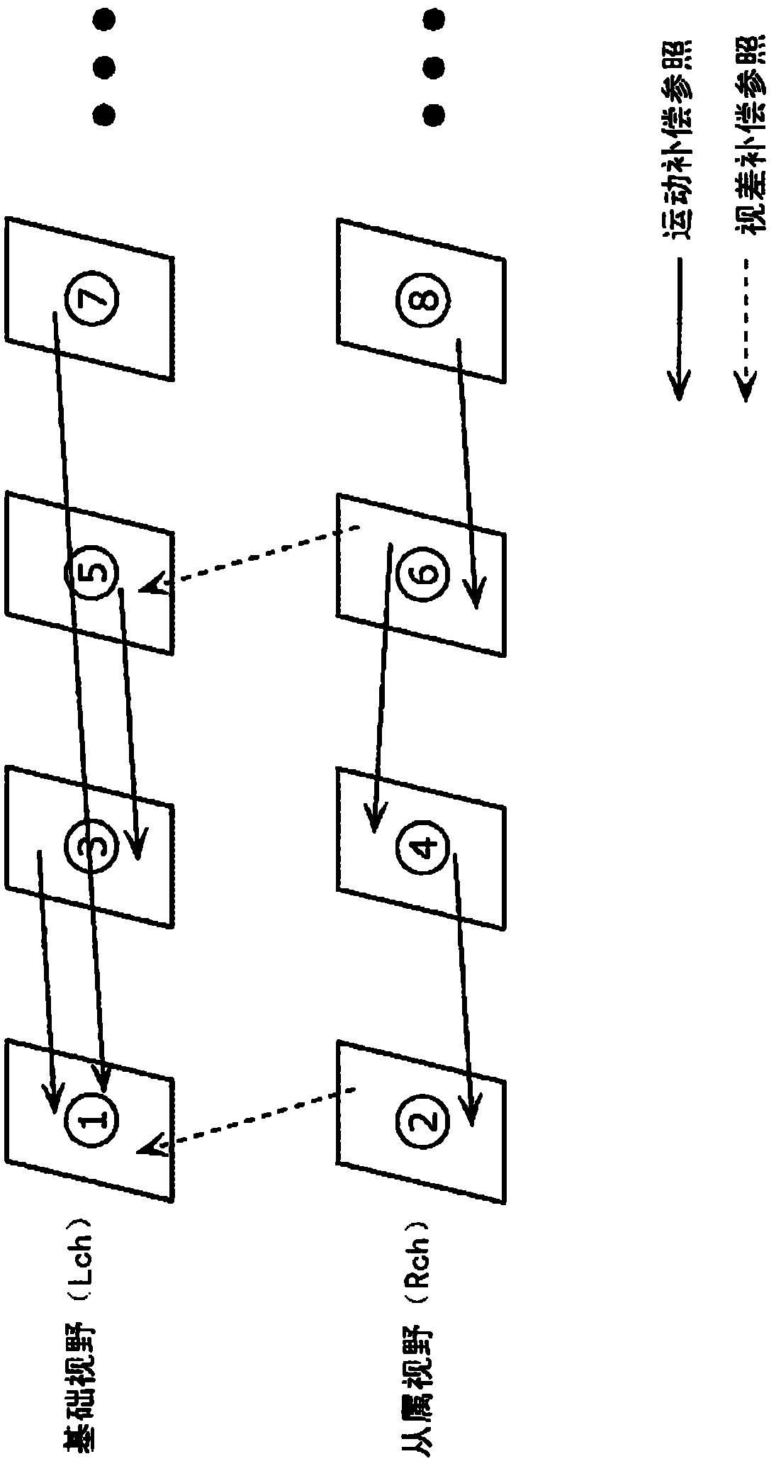 Multiview video decoding apparatus and multiview video decoding method