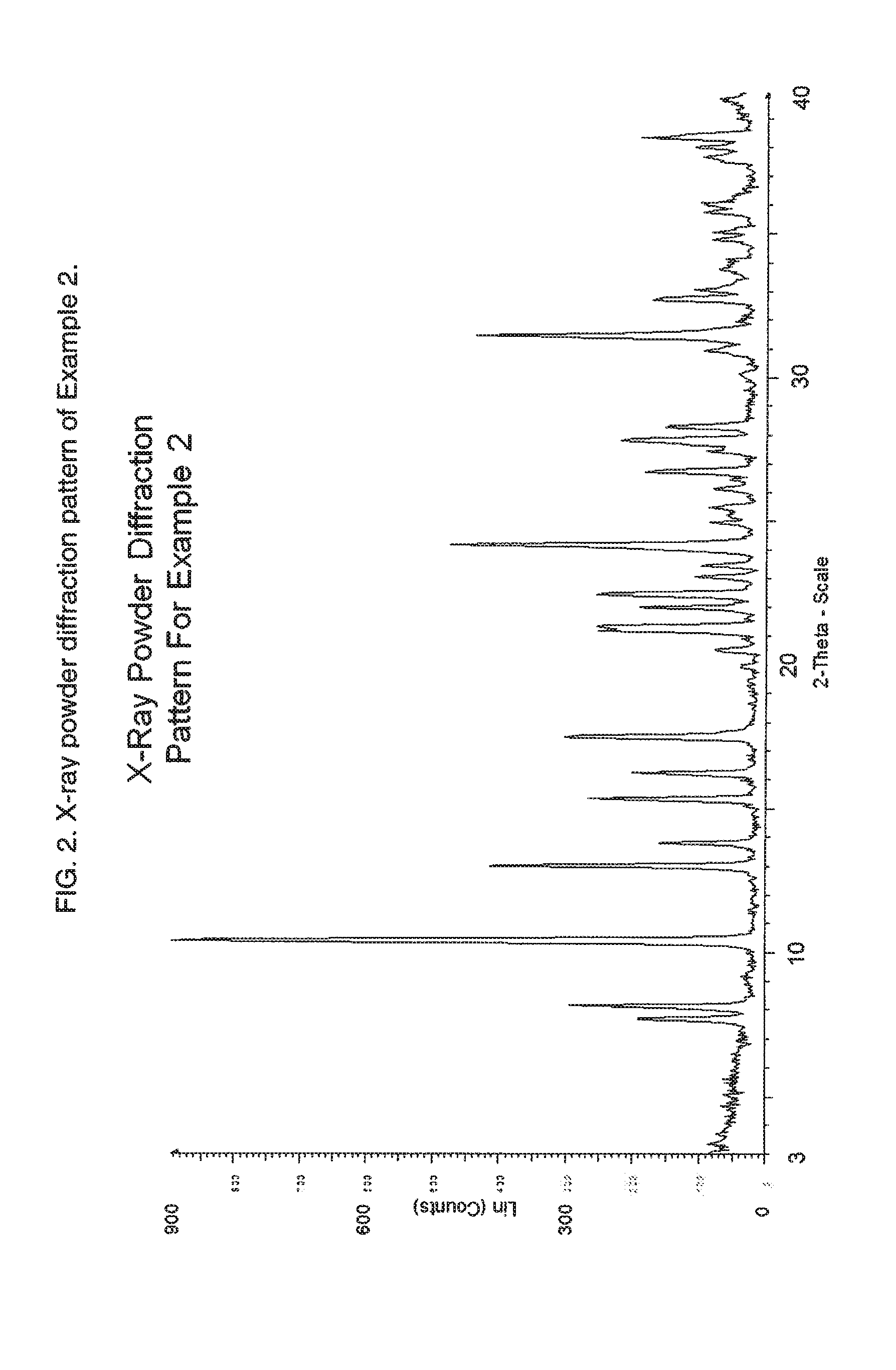 2-Thiopyrimidinones