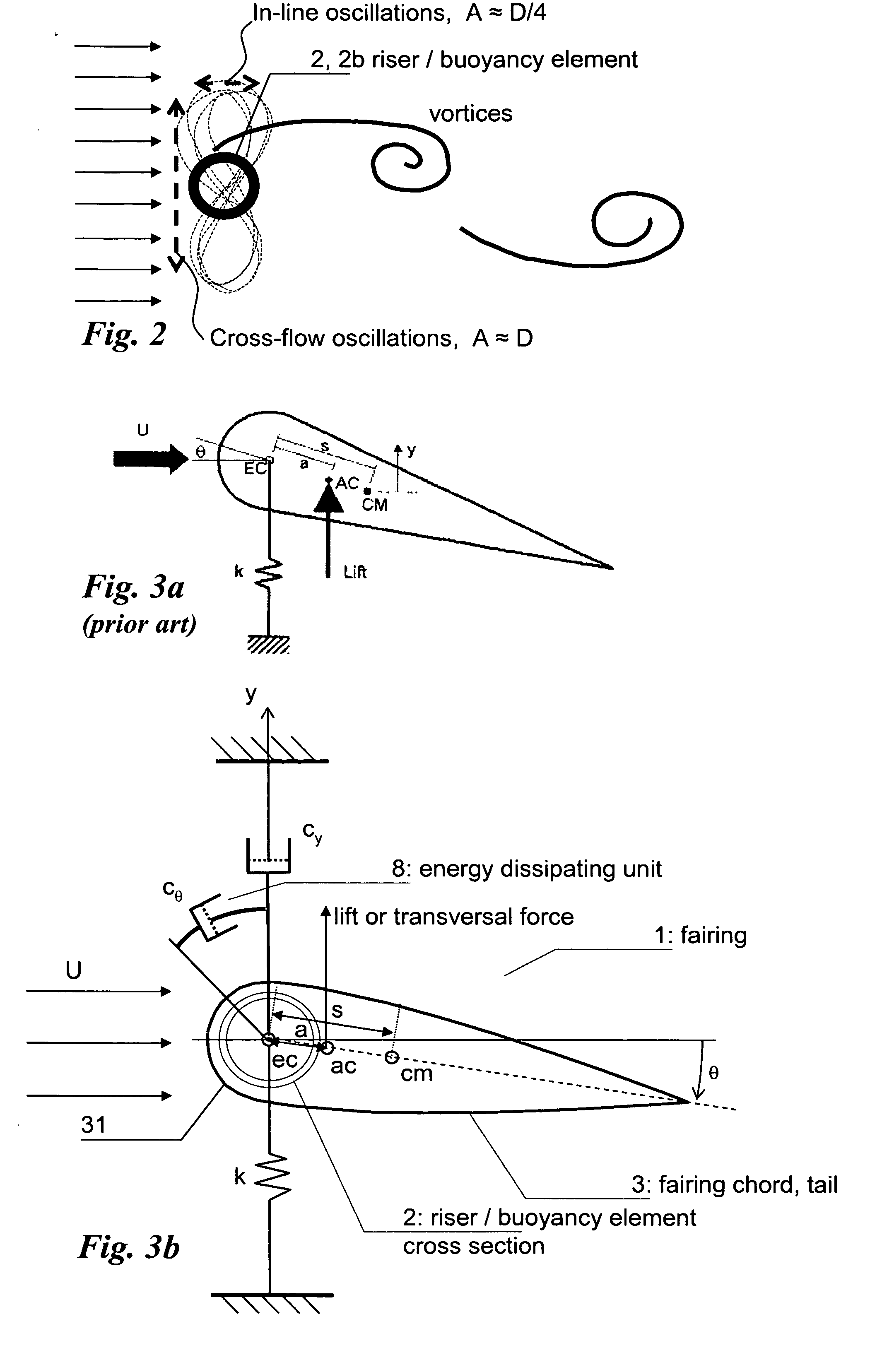 Fairing for reducing watercurrent-induced stresses on a marine riser
