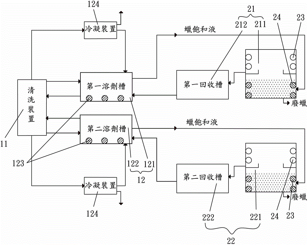 Dewaxing device and dewaxing method using the dewaxing device