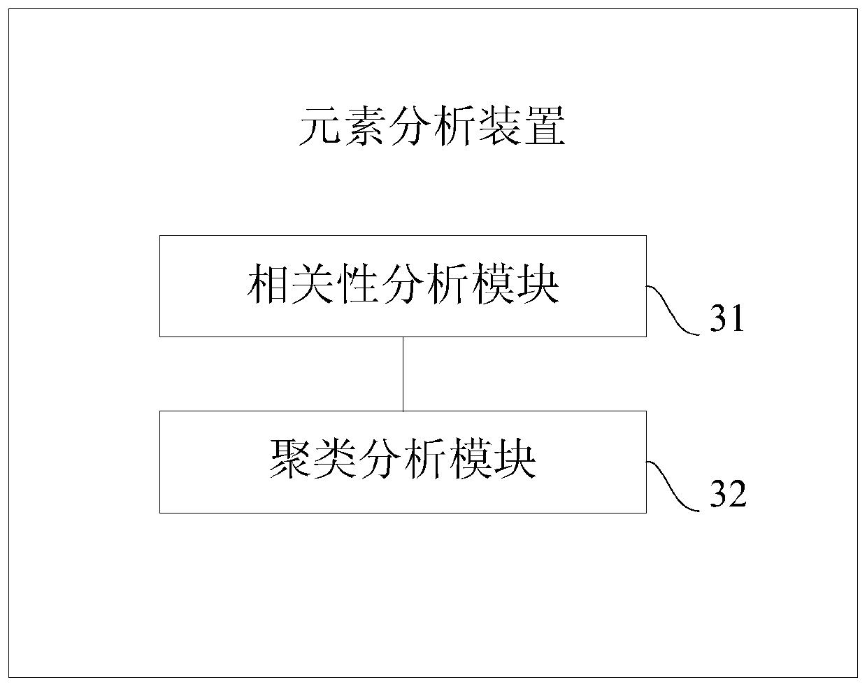 Sample selection method and system for fine-grained sedimentary rock analysis experiment