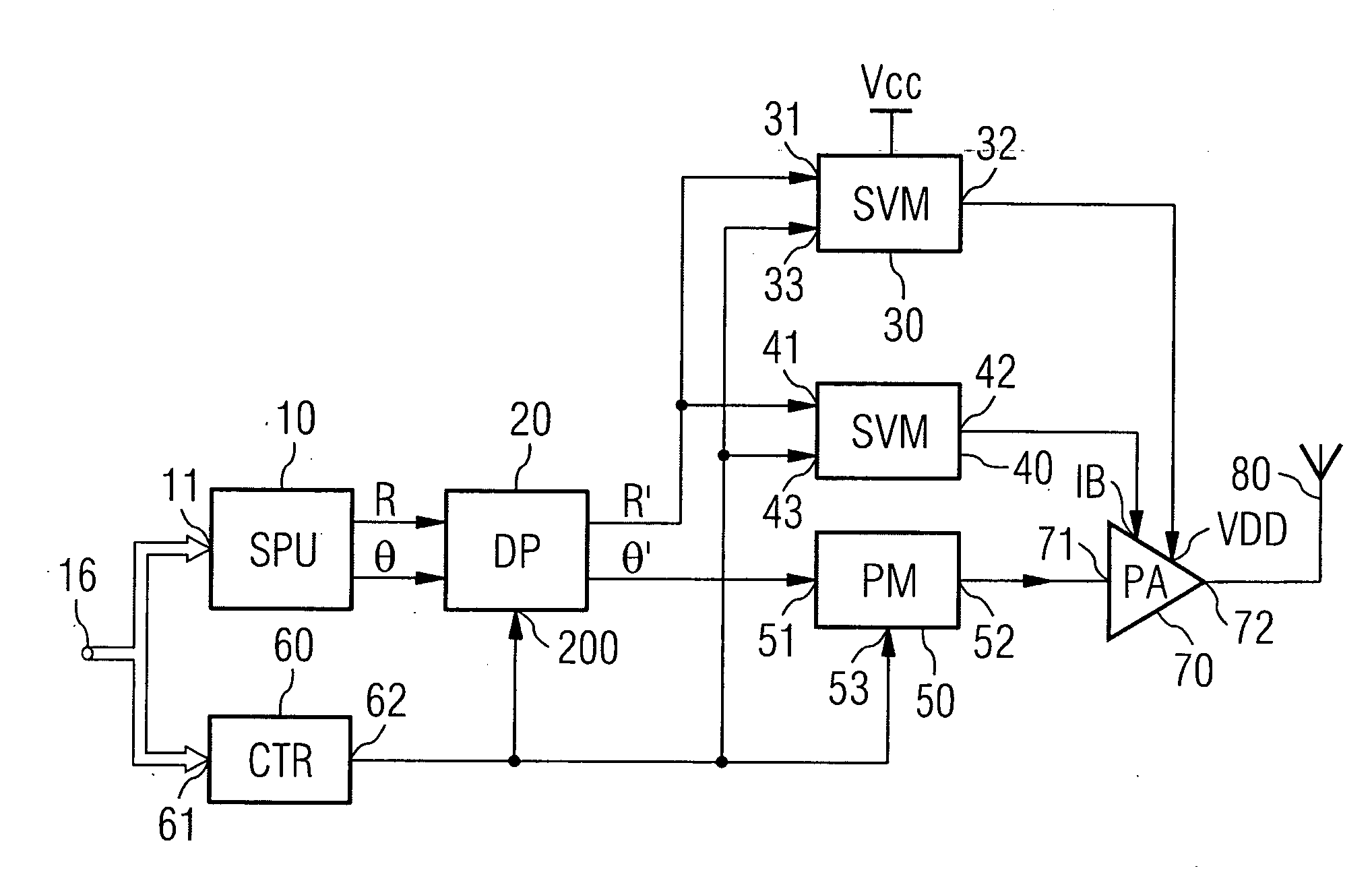 Modulator arrangement and method for signal modulation