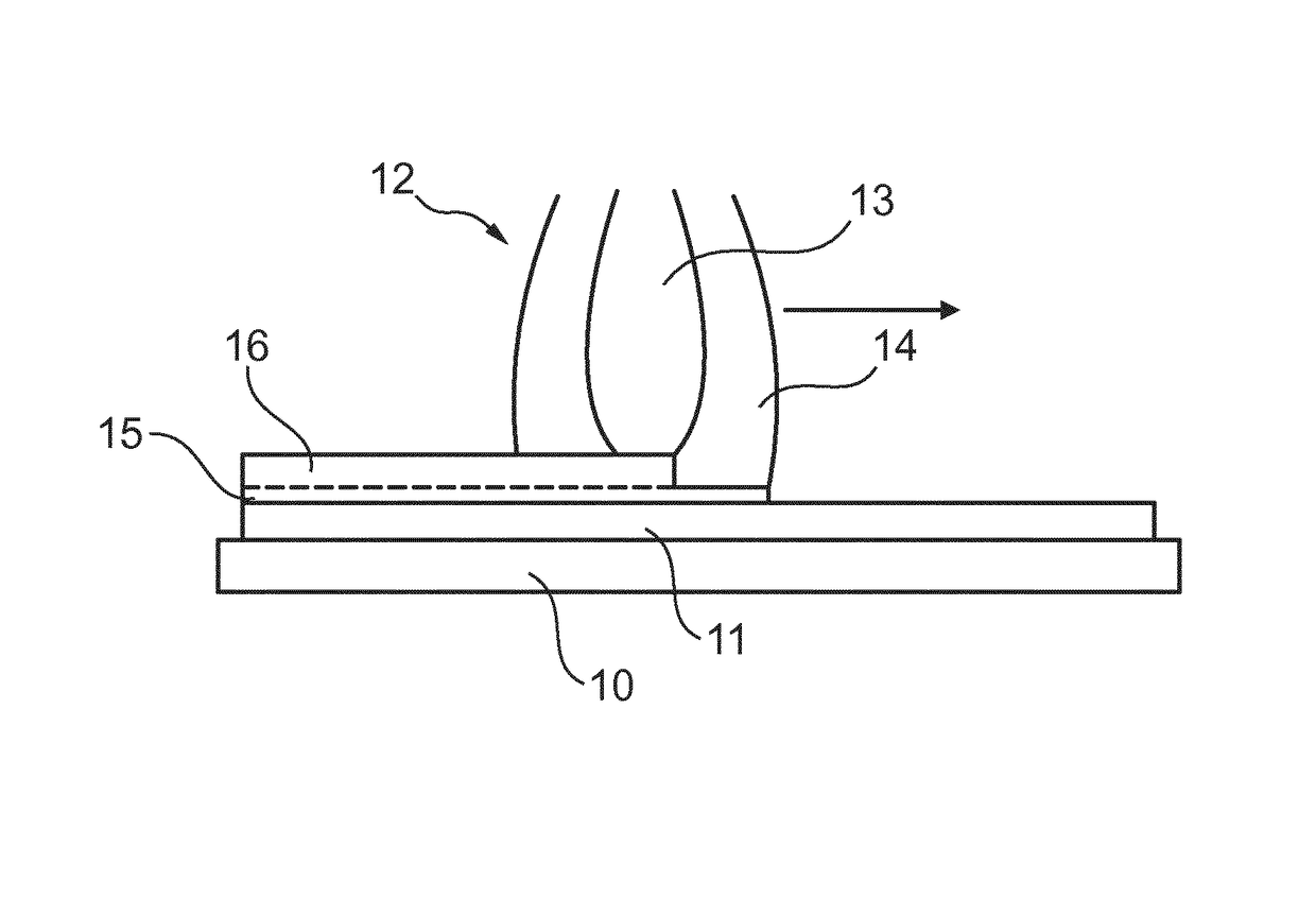 Method for depositing a target material onto a organic electrically functional material