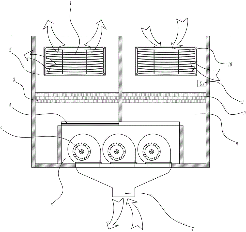 Air changing device for compartment of ambulance