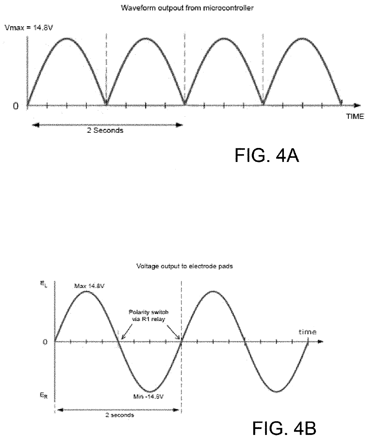 Methods for treatment of disease using galvanic vestibular stimulation