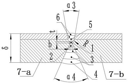 A stainless steel composite nickel material welding process