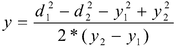 Nuclear magnetic resonance coil positioning method based on passive RFID