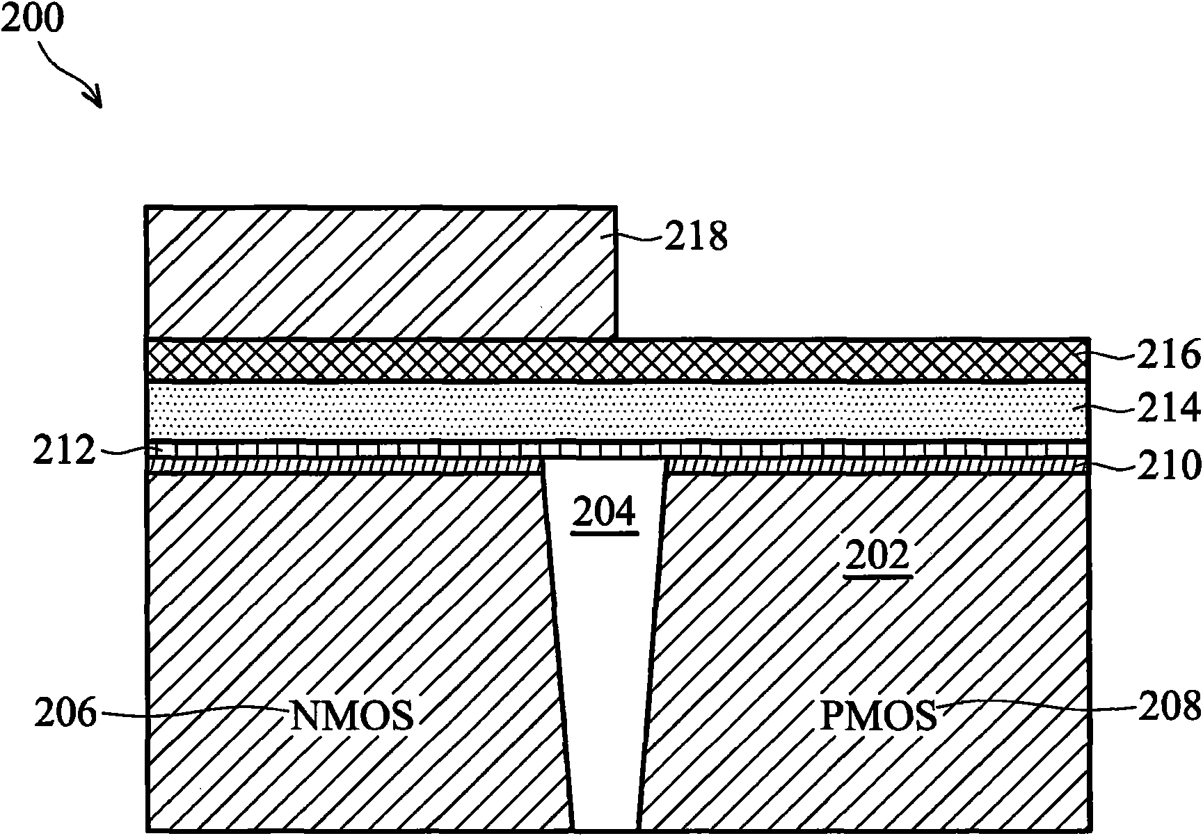 Semiconductor device and manufacturing method