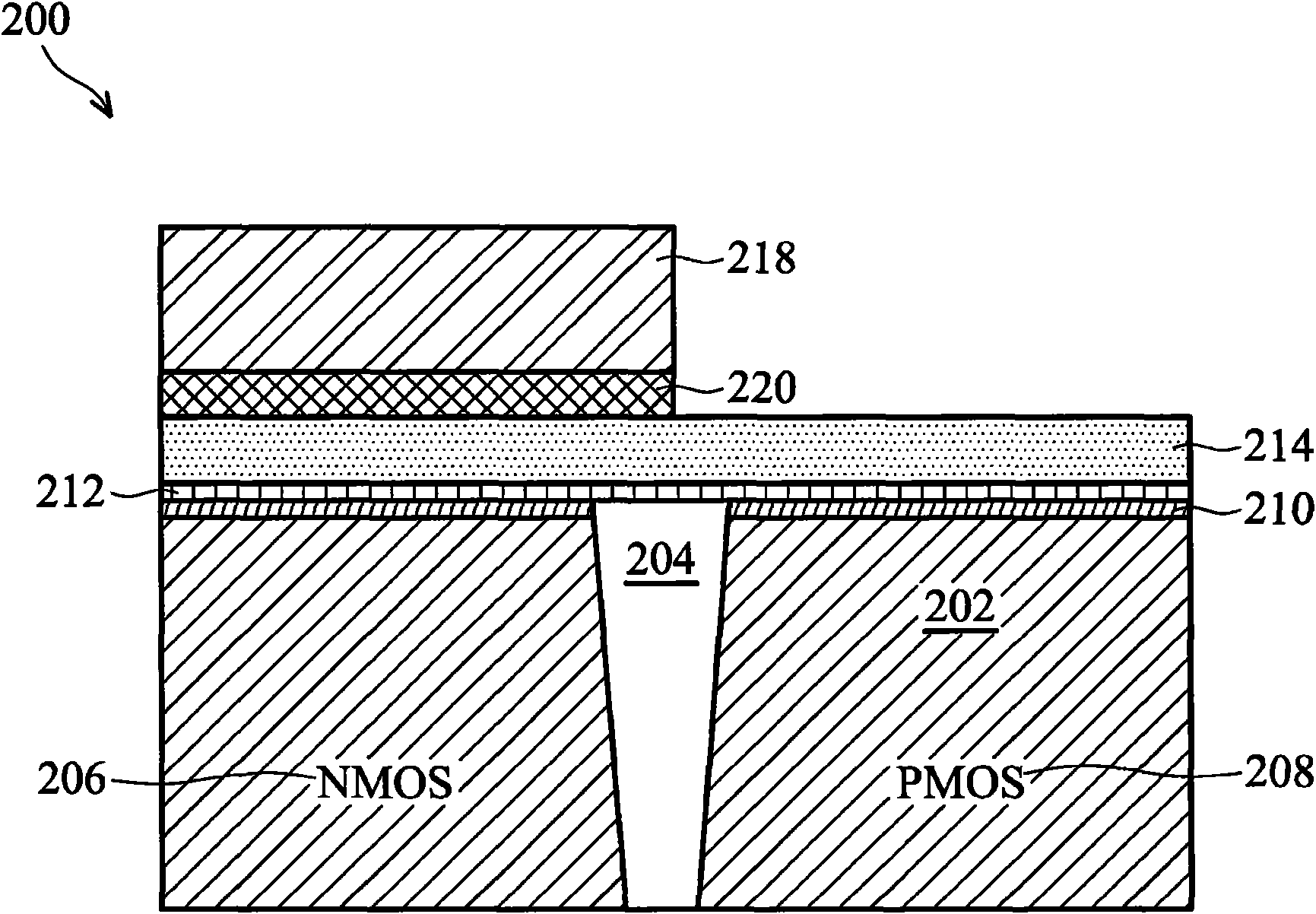 Semiconductor device and manufacturing method