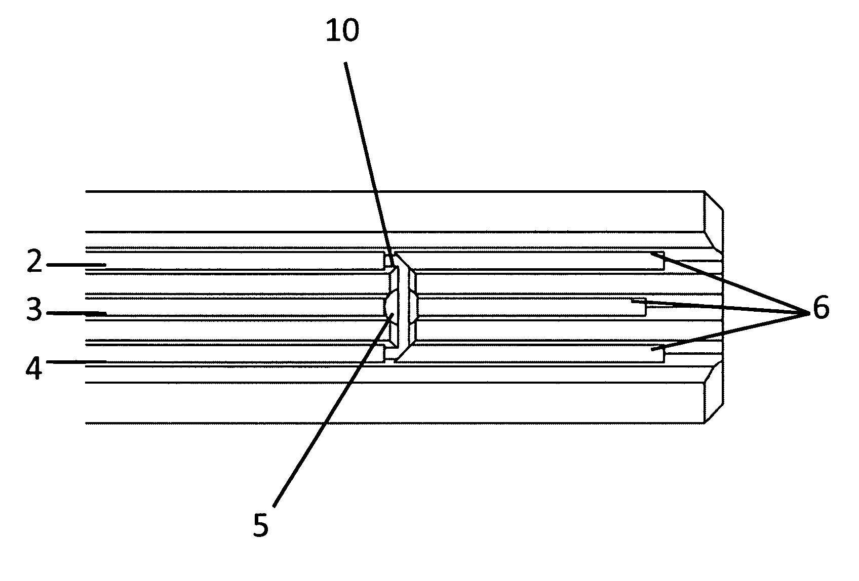 Means and methods for cytometric therapies