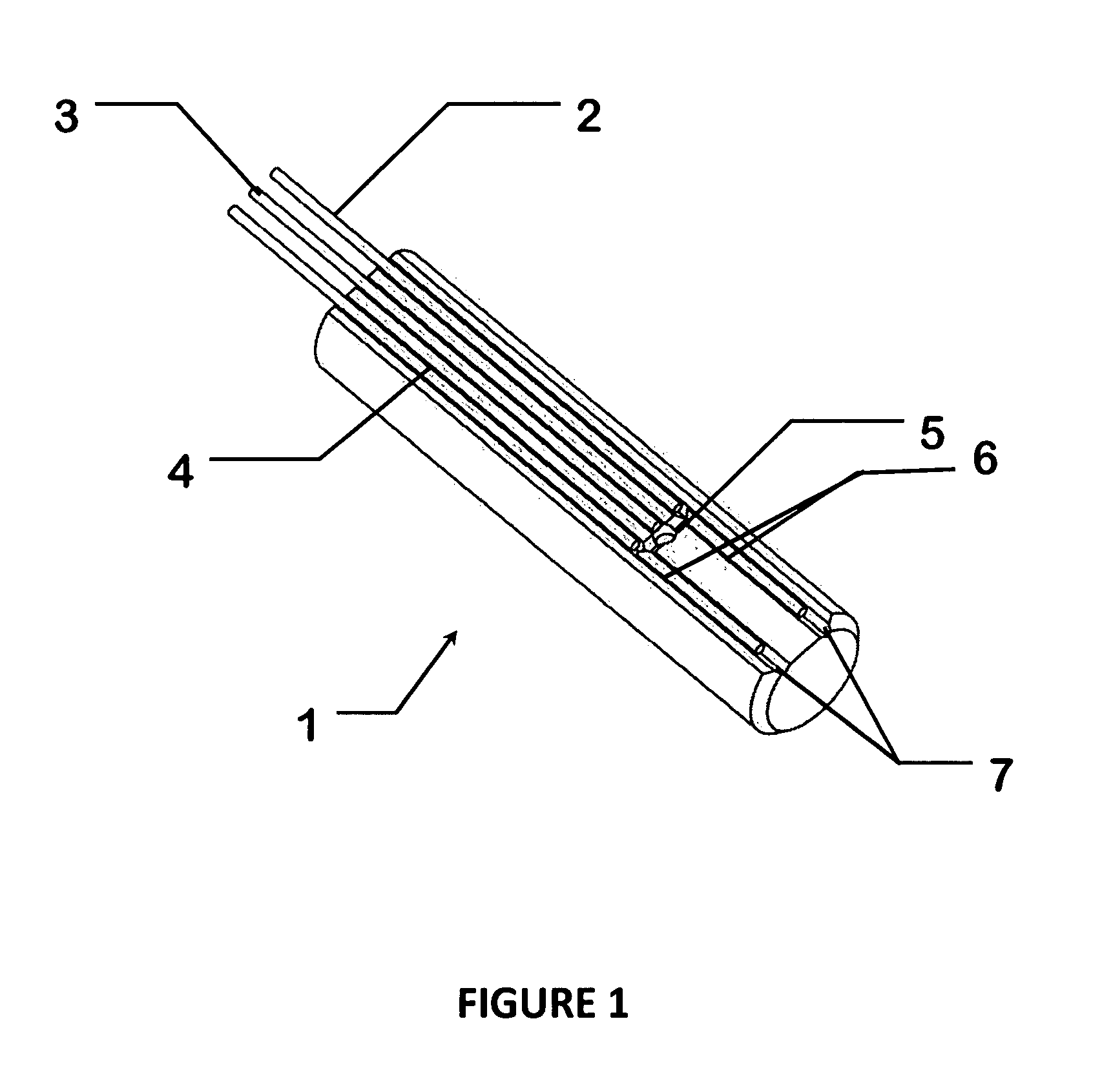 Means and methods for cytometric therapies