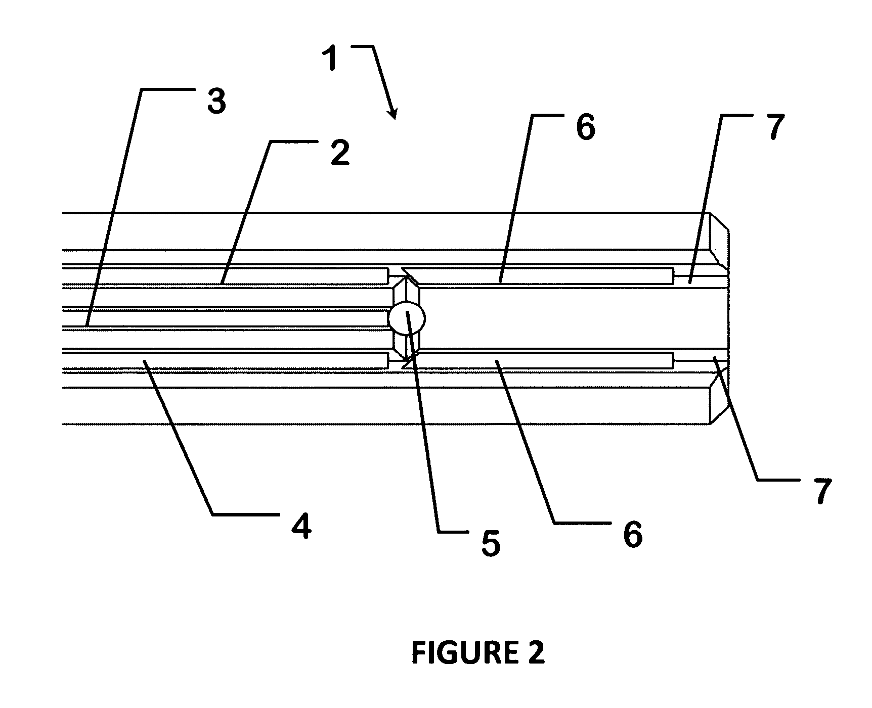 Means and methods for cytometric therapies