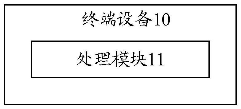 Method and apparatus for determining parameter values