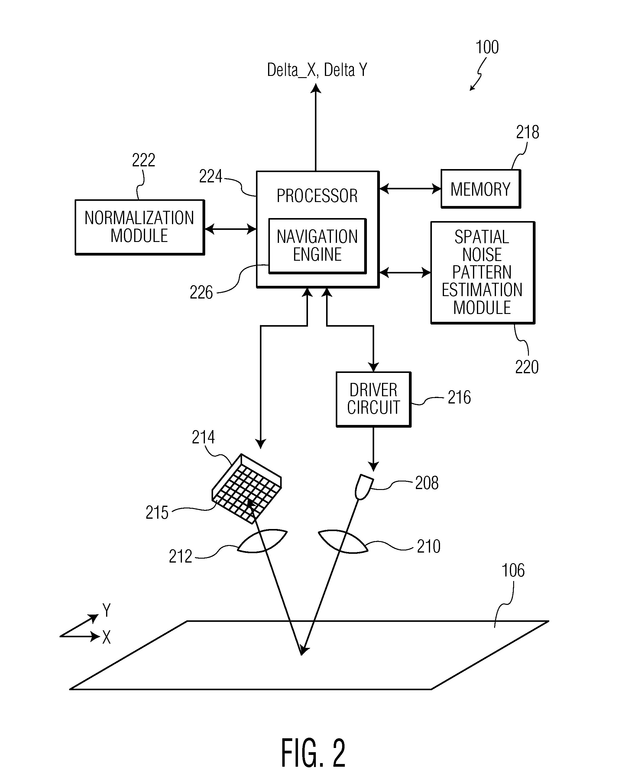 System and method for performing optical navigation using enhanced frames of image data