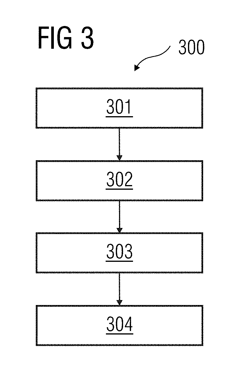 Method and system for obtaining a true shape of objects in a medical image