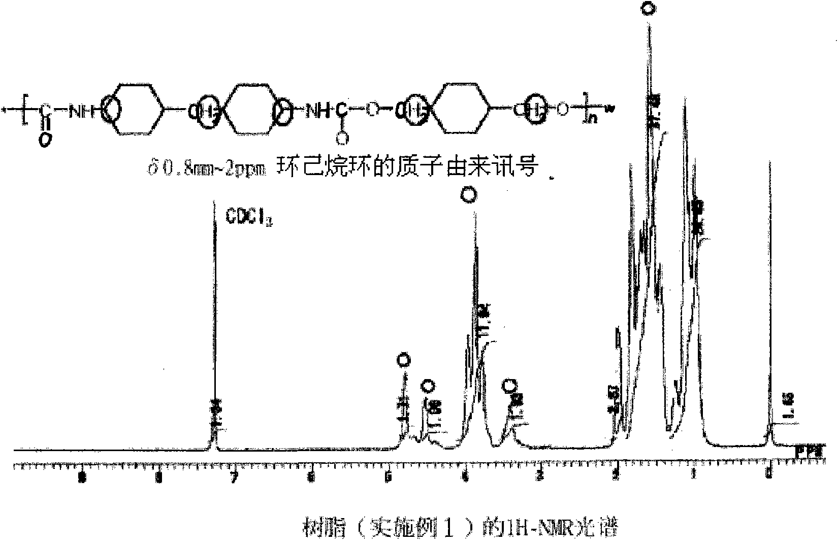 Polyurethane resin comprising alicyclic component and/or aromatic component and phase difference film using the polyurethane resin