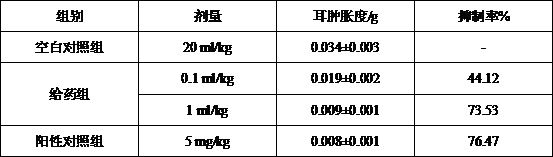 Patchouli oil soft capsules for treating acute upper respiratory infection and treatment method thereof