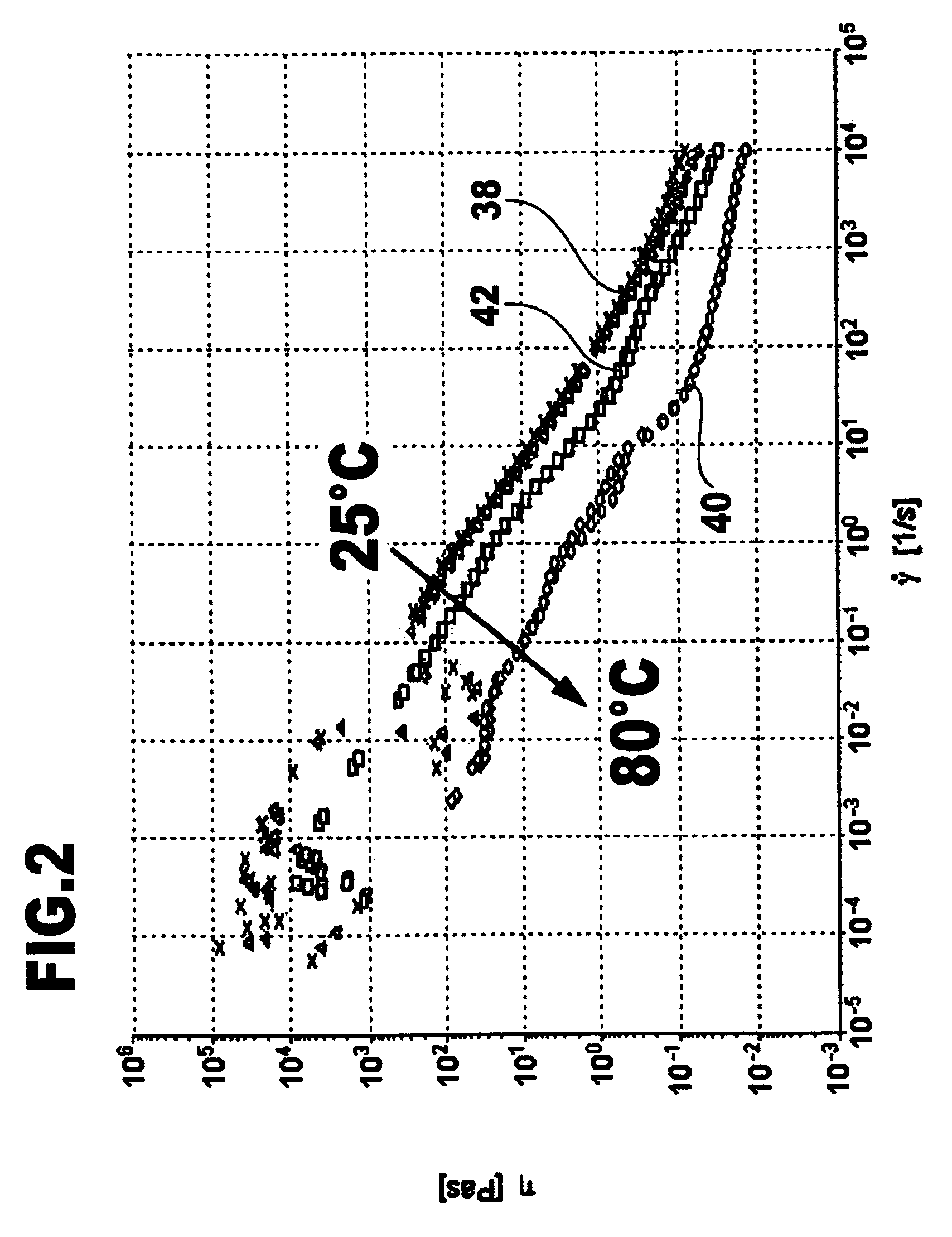 Drive device on the basis of a gel-type propellant and method for conveying propellant