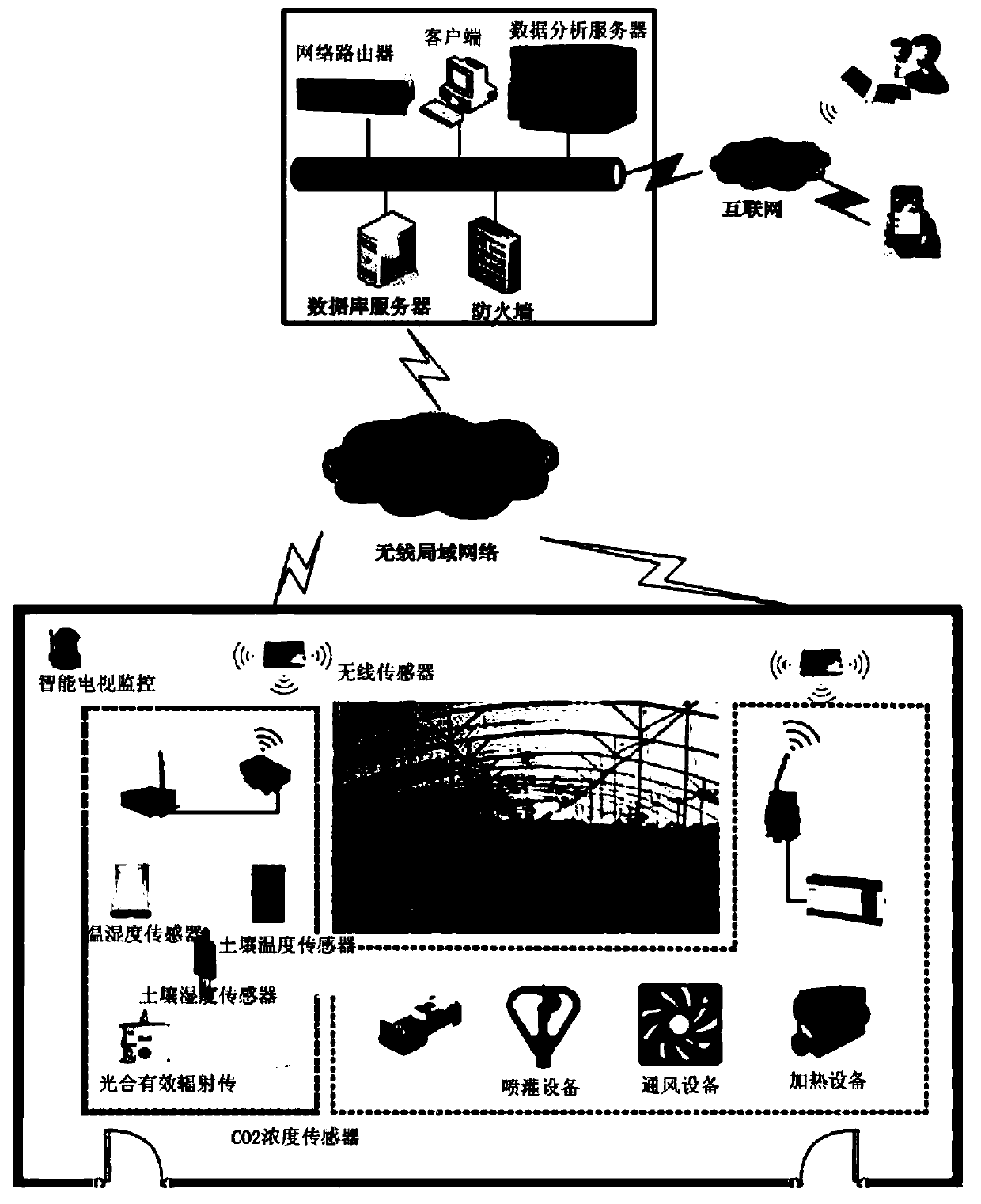 Intelligent agricultural information processing system based on Internet of Things