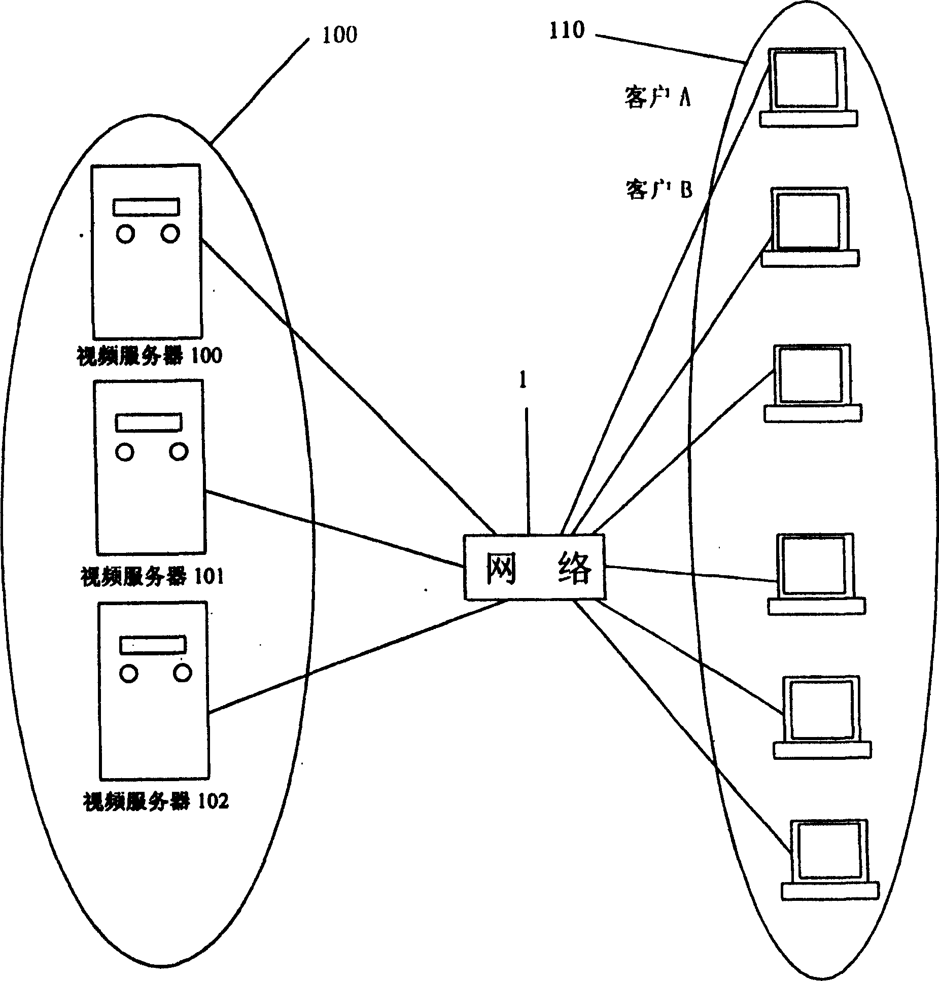 Method of landing and providing multimedium data in purchasing type ...