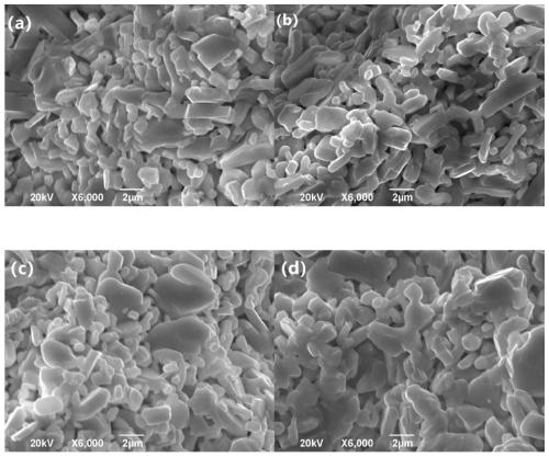 Indium ion doped hexagonal crystal system M-type barium ferrite gyromagnetic material and preparation method thereof