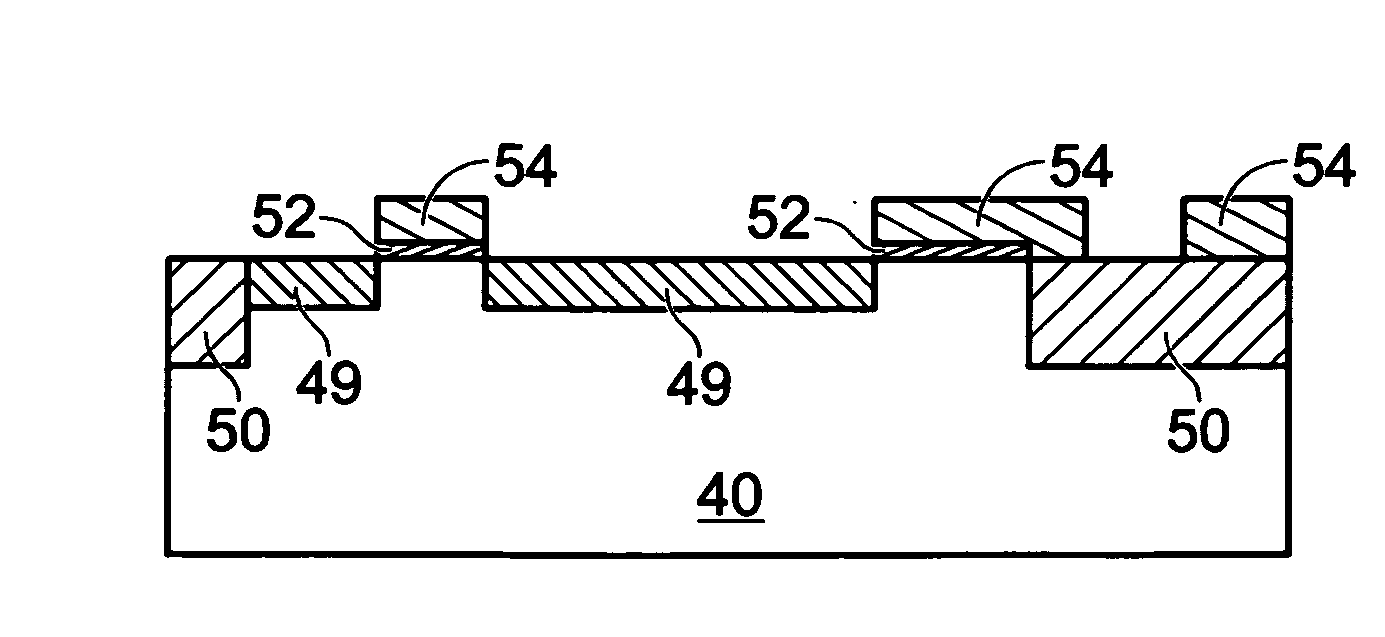 Method of fabricating local interconnects on a silicon-germanium 3D CMOS