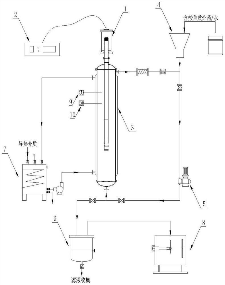 A flow-type ultrasonic treatment method for intercrystalline acid in simple explosives