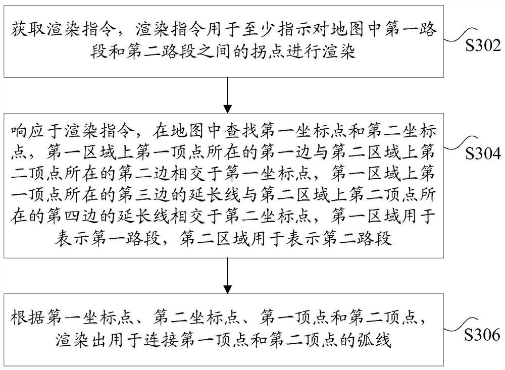 Map rendering method and device, storage medium, electronic device