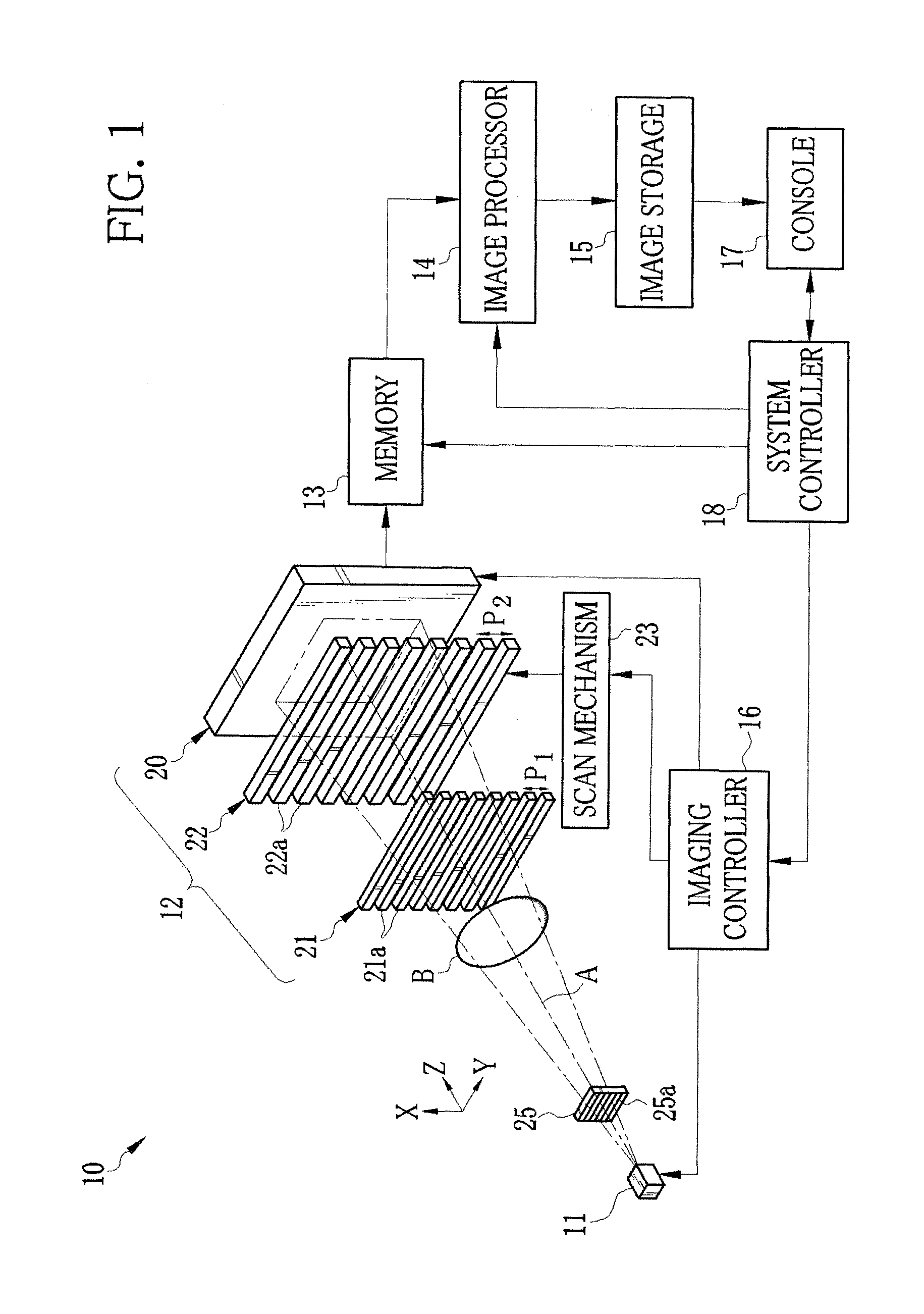 Diffraction grating and alignment method thereof, and radiation imaging system