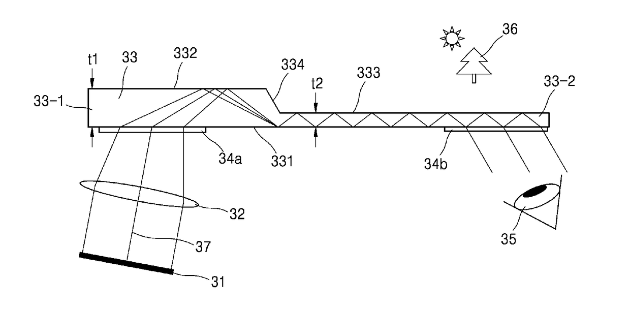 Holographic see-through optical device, stereoscopic imaging system, and multimedia head mounted system