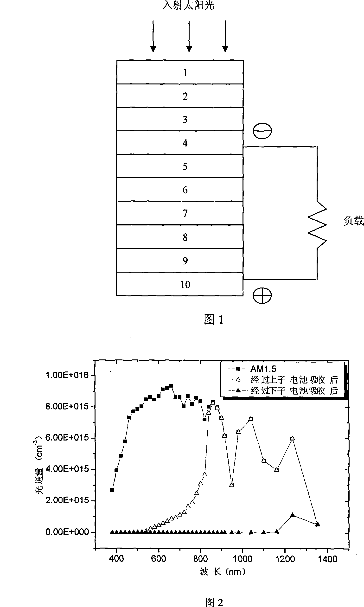 Dual node flexible overlapping thin film solar battery for space