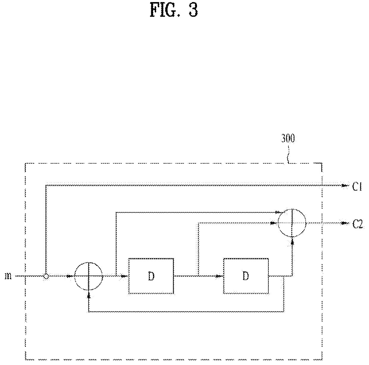 Lpdc code transmission method using row-orthogonal structure and apparatus therefor