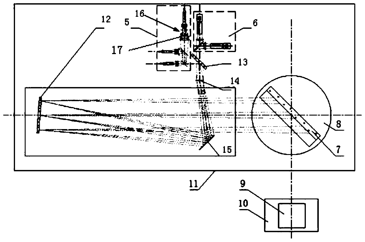 Novel laser, infrared light and visible light three-mode combined target simulator