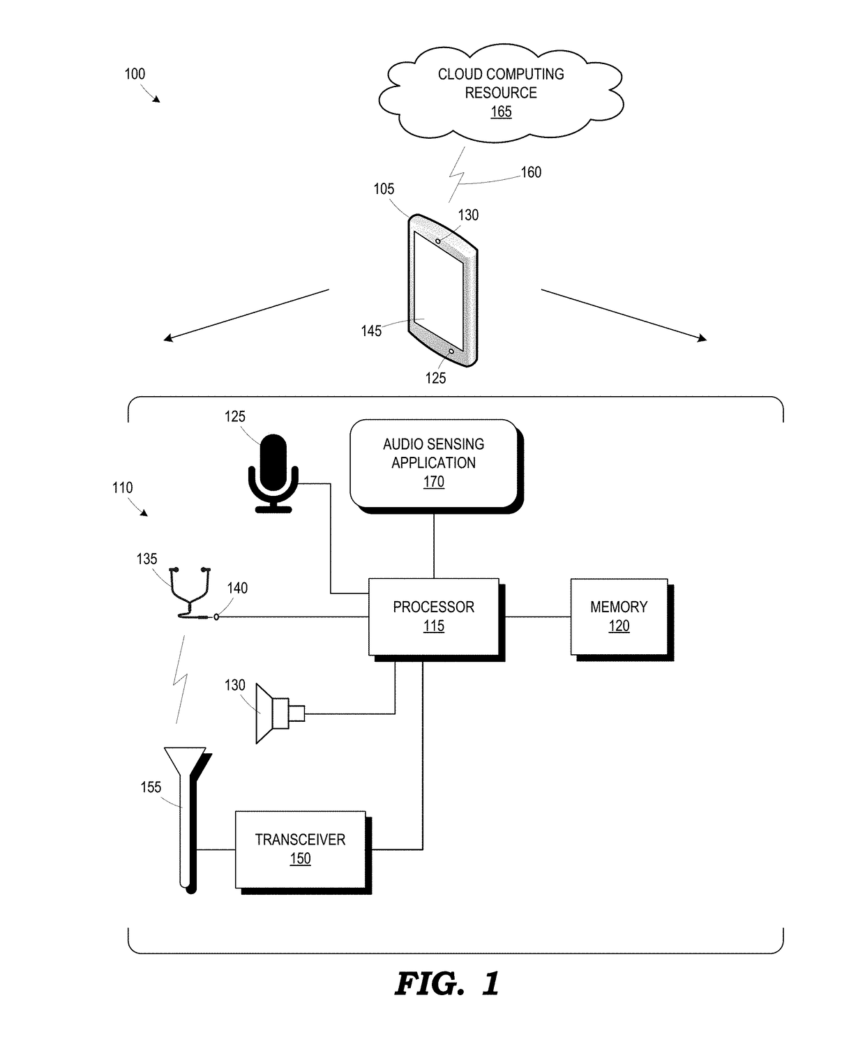 Audio sensing to alert device user