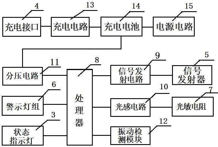 Children road safety device based on signal active identification and control method