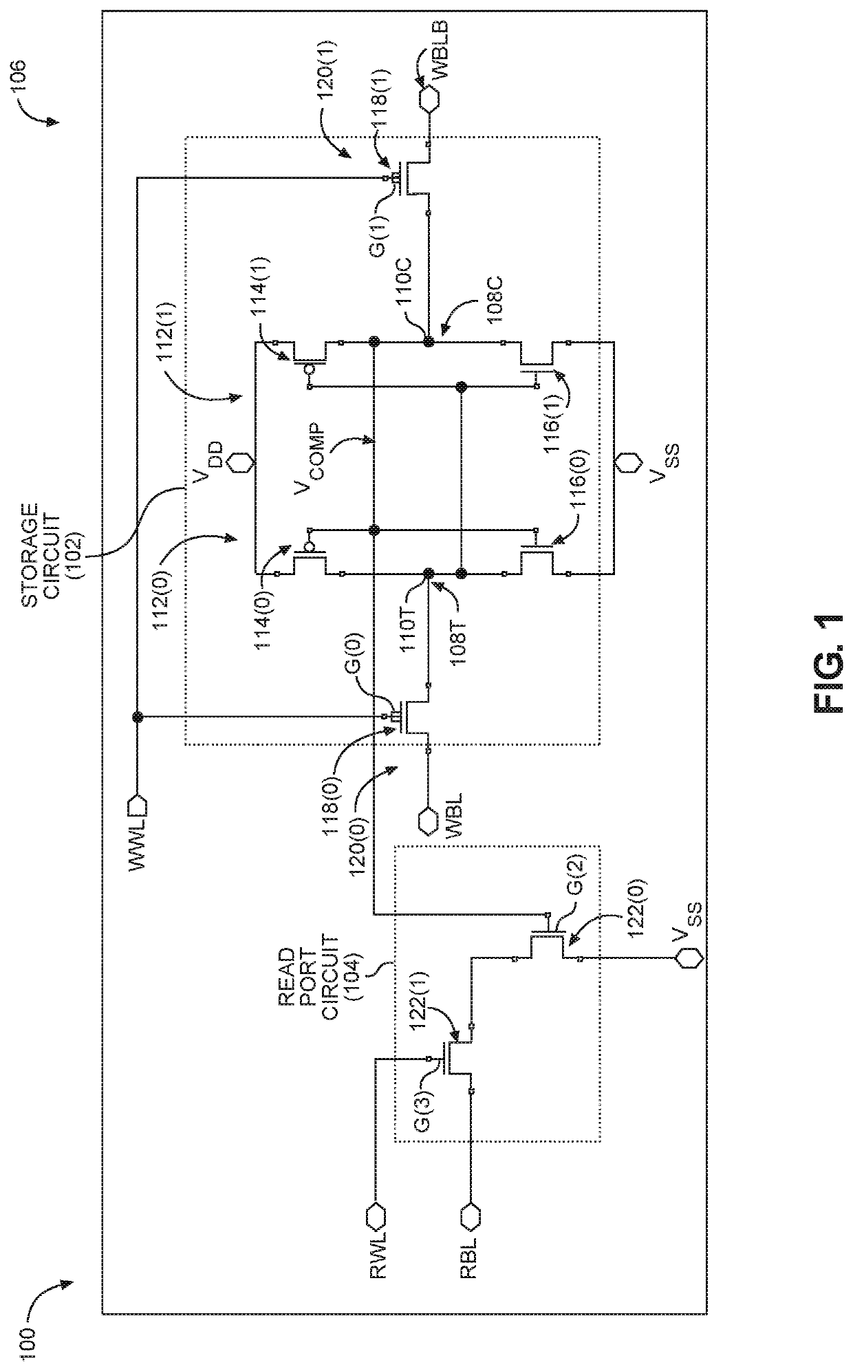 Static random access memory (SRAM) bit cell circuits with a minimum distance between a storage circuit active region and a read port circuit active region to reduce area and SRAM bit cell array circuits