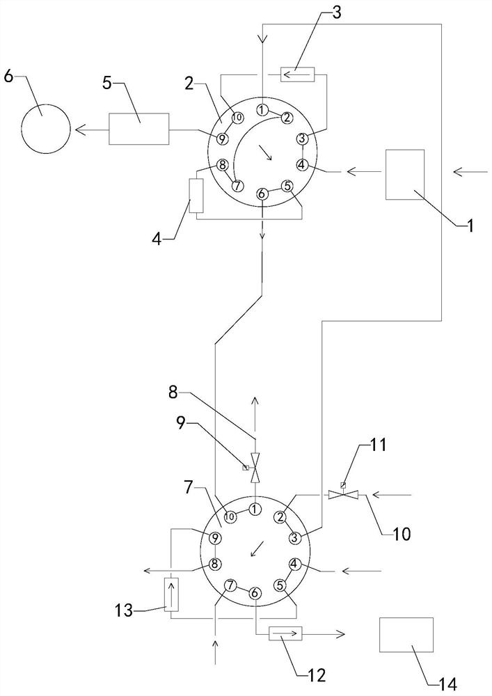 Device for automatically measuring trace VOC (volatile organic compound) component in atmosphere