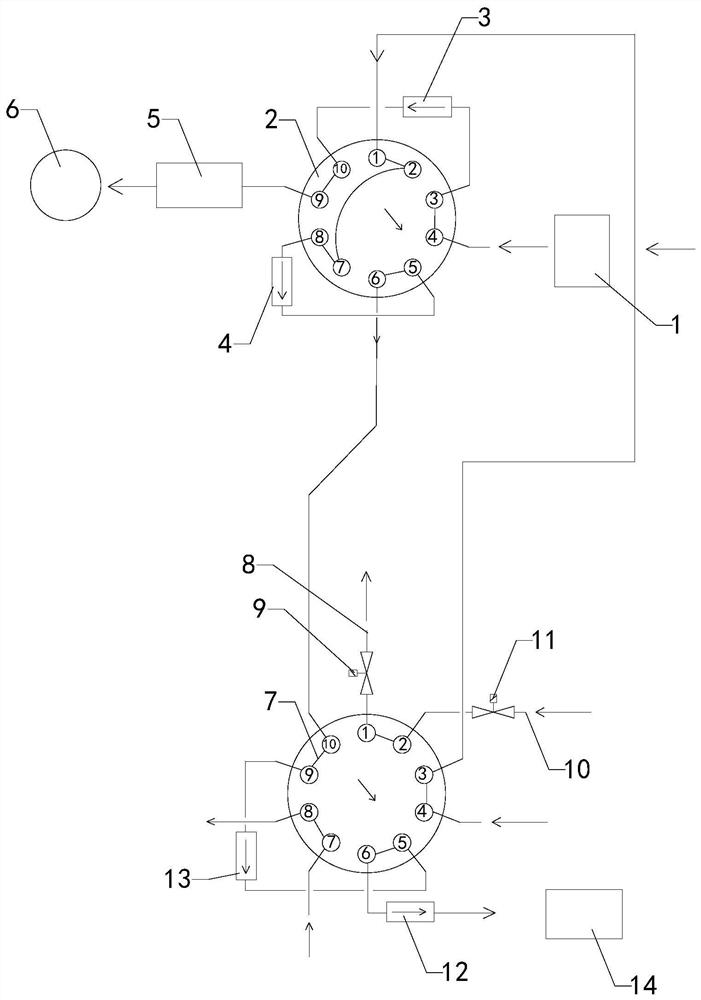Device for automatically measuring trace VOC (volatile organic compound) component in atmosphere