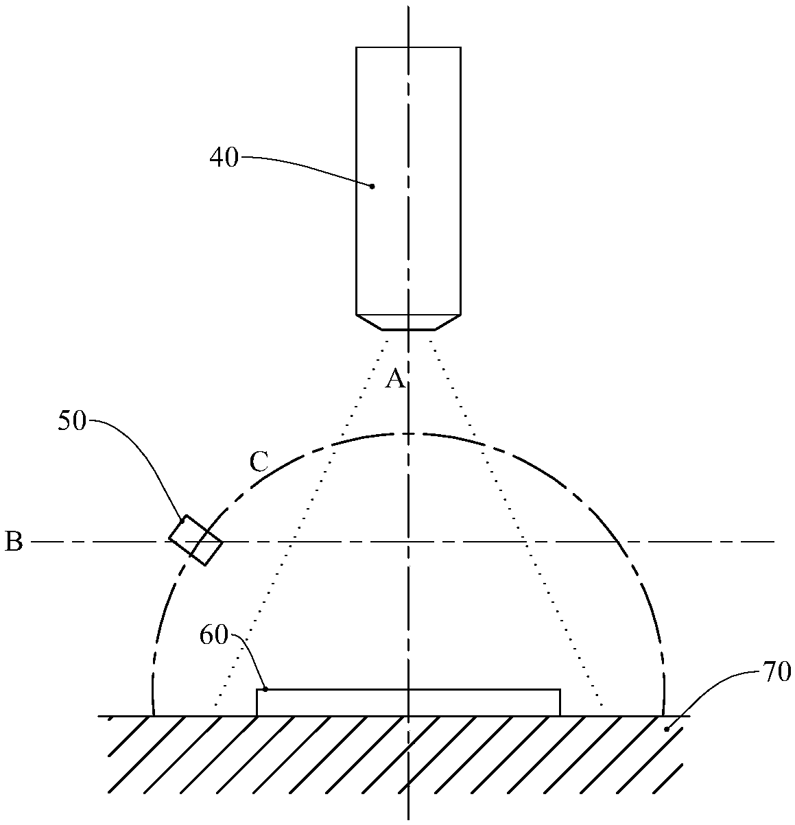 Method for detecting surface defects
