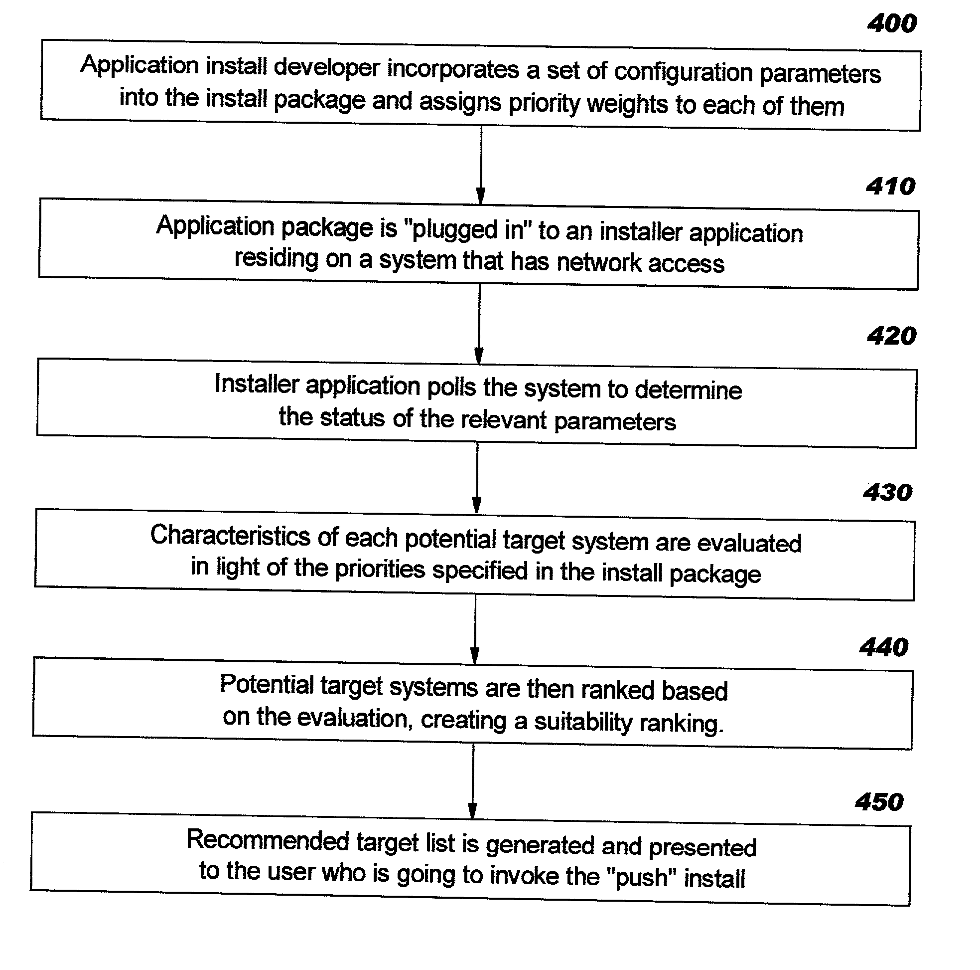 Weighted selection of target systems for distributed software installation