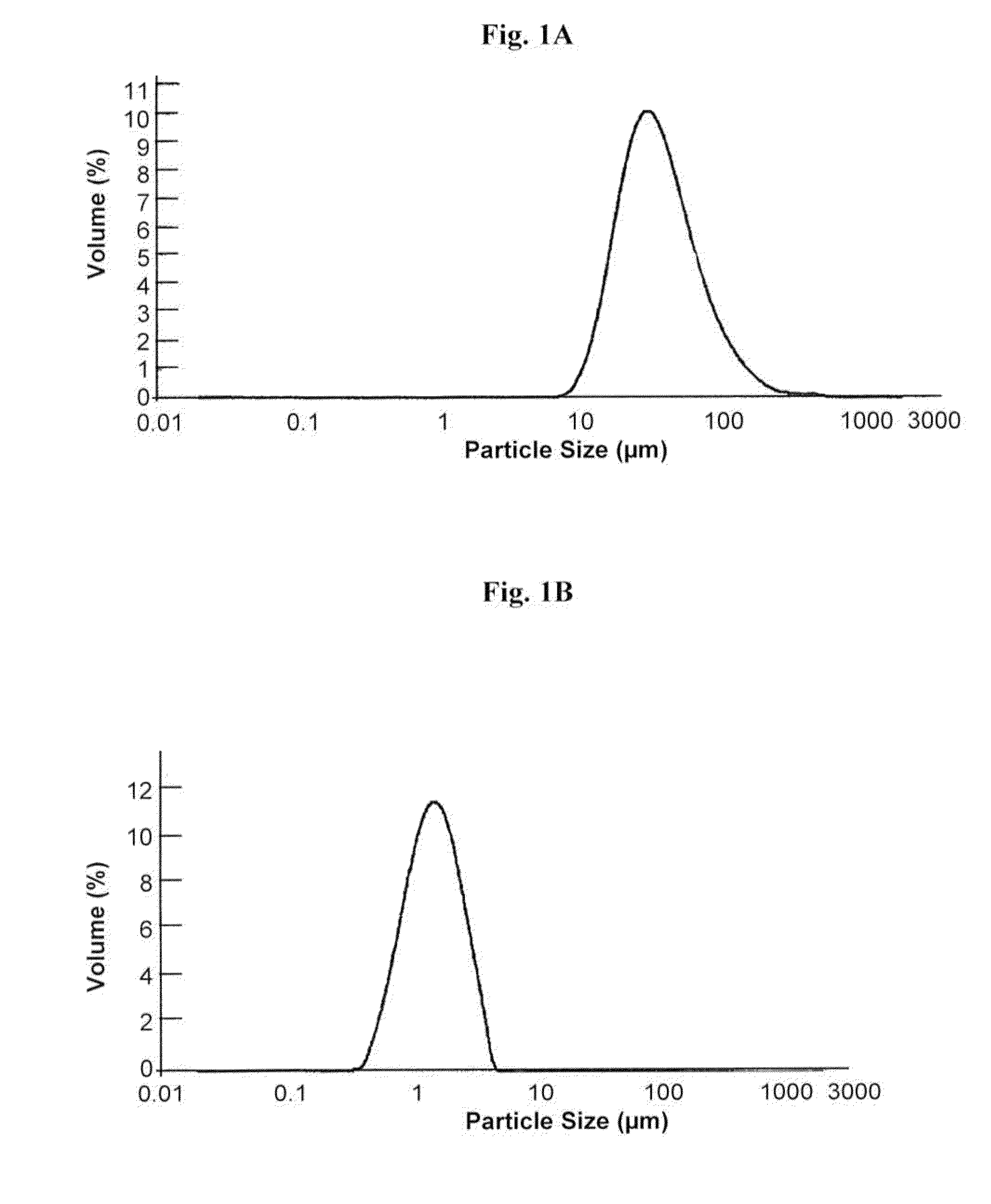 Microcapsules comprising black pigments