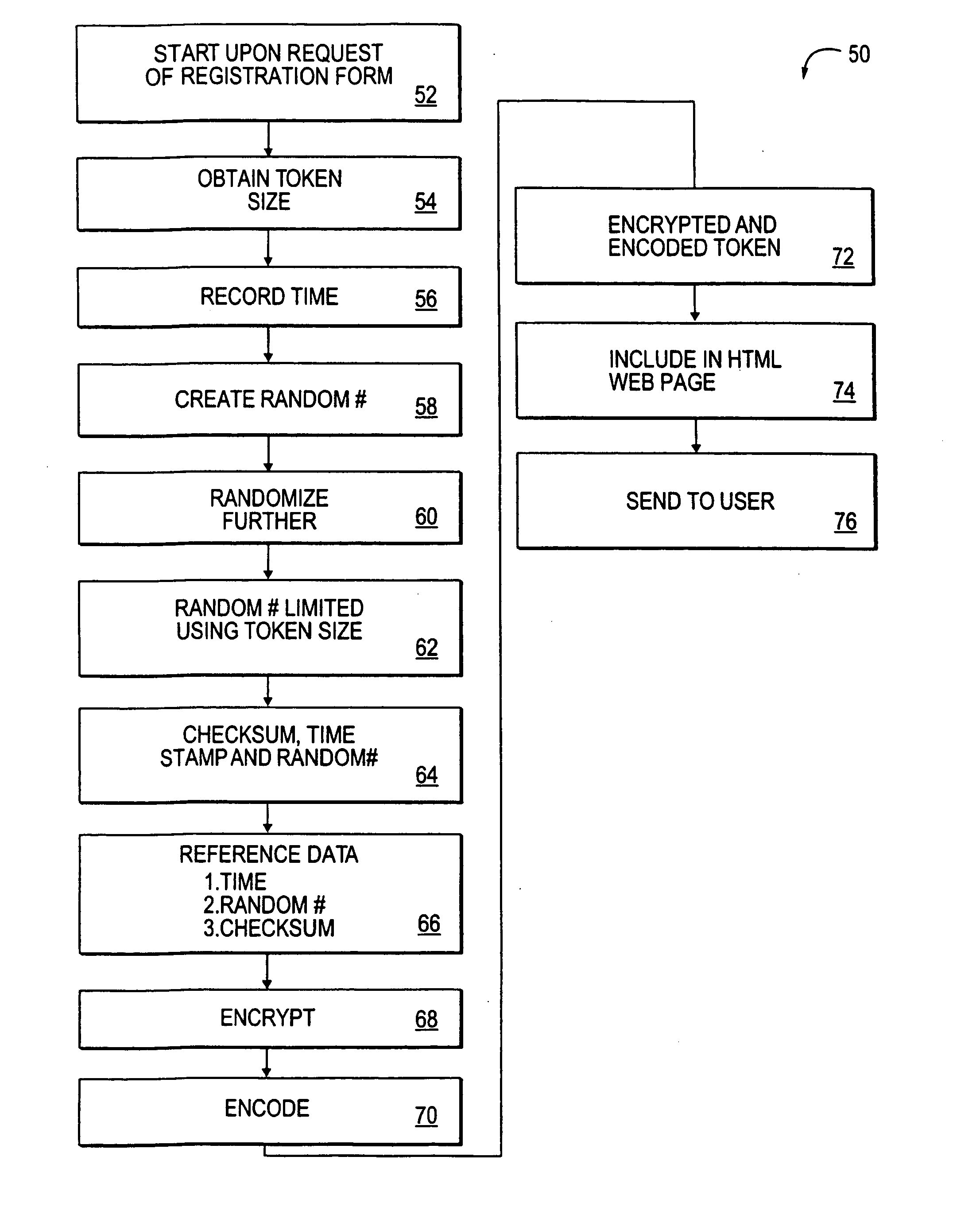 Method and system to generate an image for monitoring user interaction with a computer