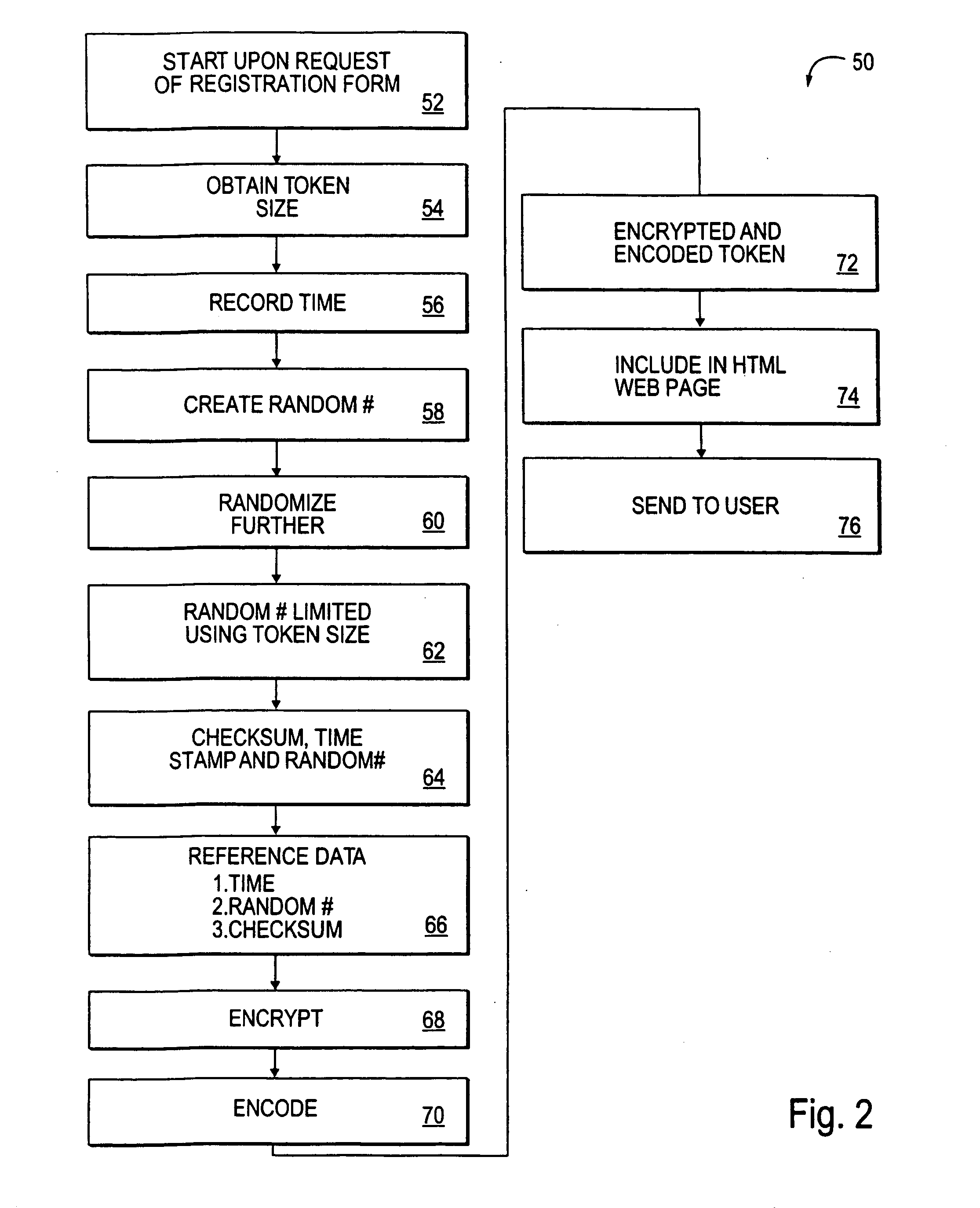 Method and system to generate an image for monitoring user interaction with a computer