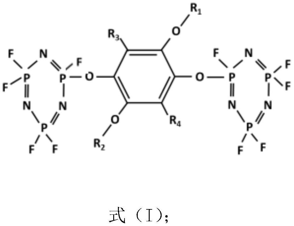 A flame-retardant and anti-overcharge electrolyte additive and electrolyte containing the additive