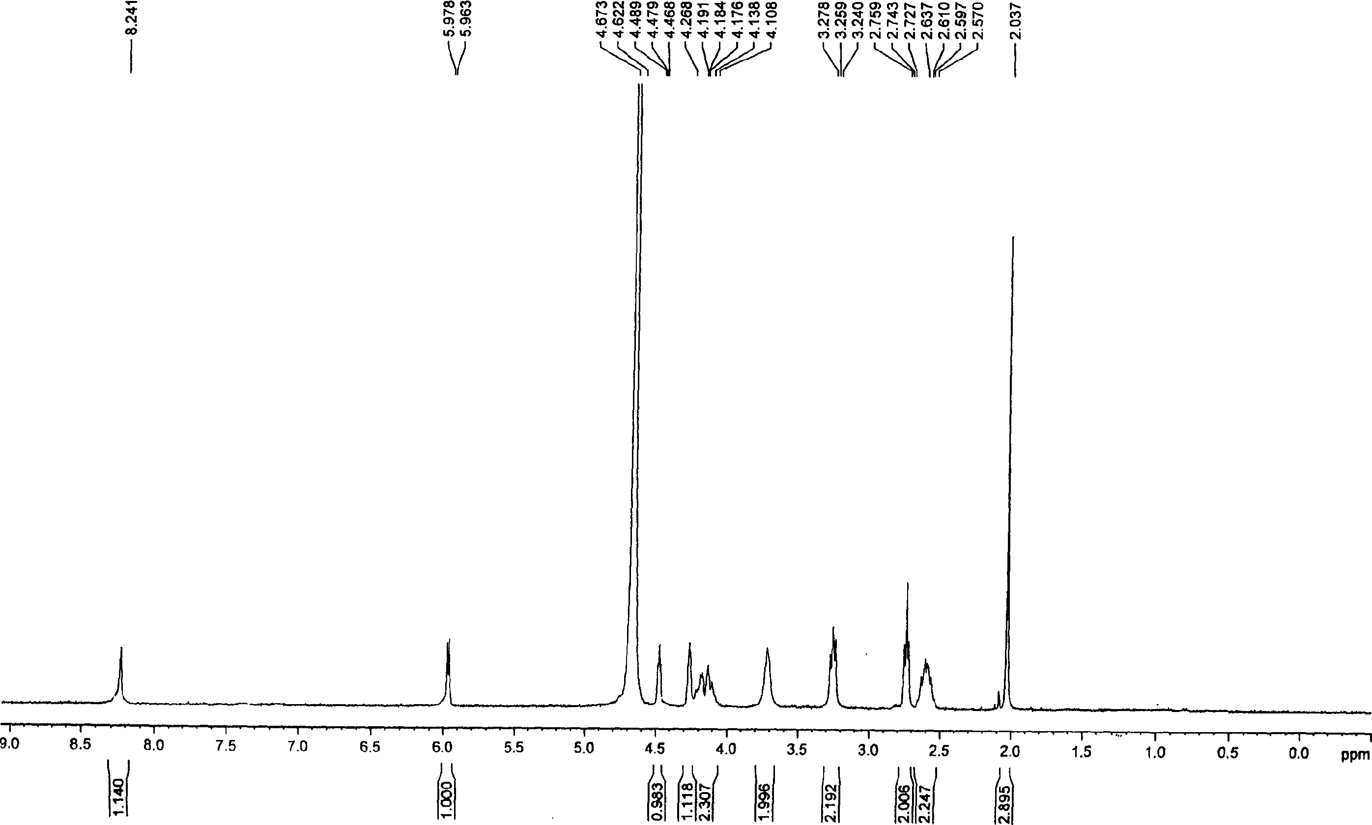 Method for purifying and preparing nucleoside triphosphate derivative