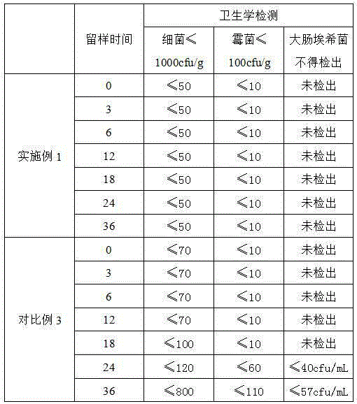 Black garlic fructo-oligosaccharide tablet and preparation method thereof