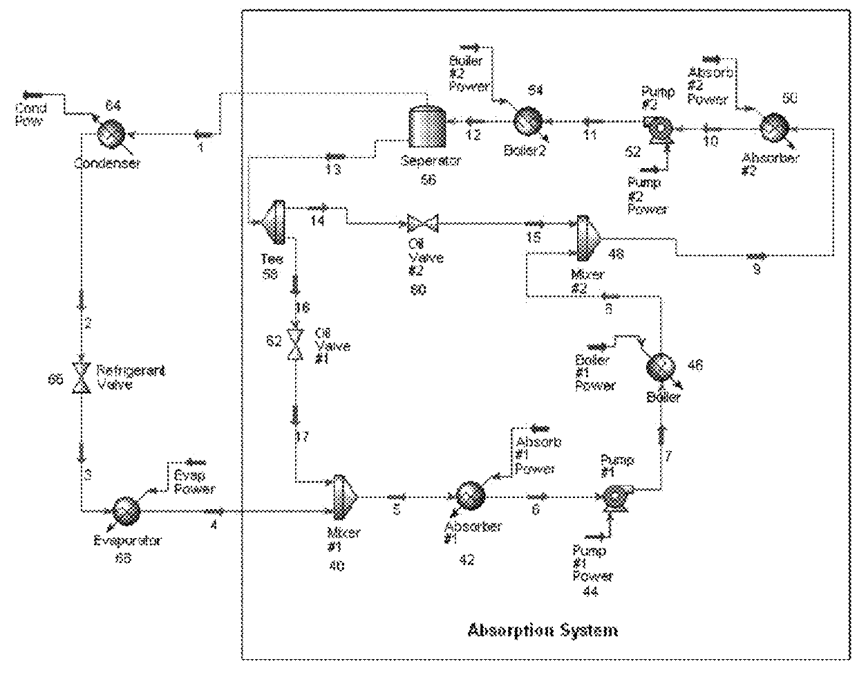 Absorption refrigeration cycles using a LGWP refrigerant