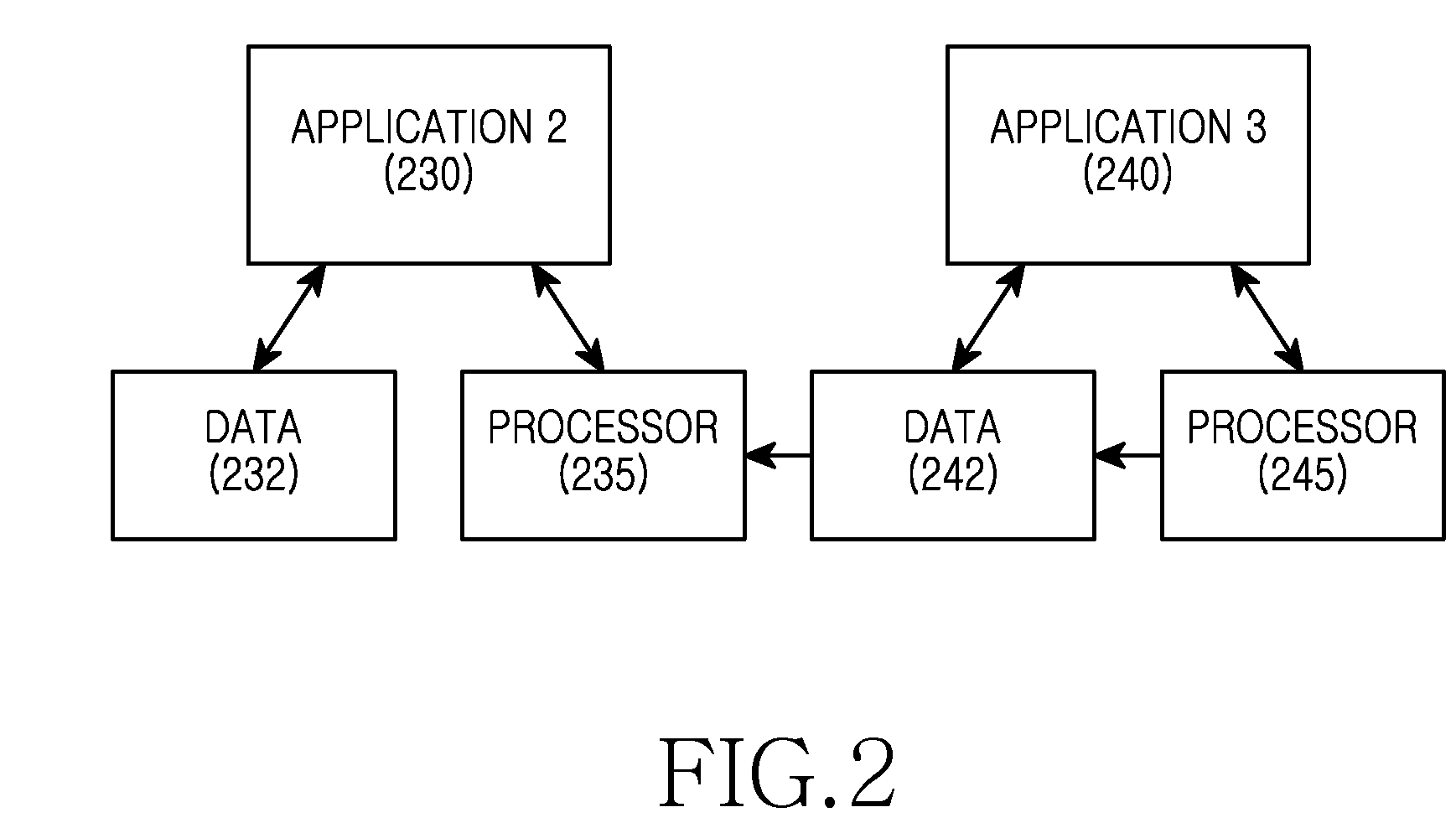 Method and apparatus for merging applications in a portable terminal